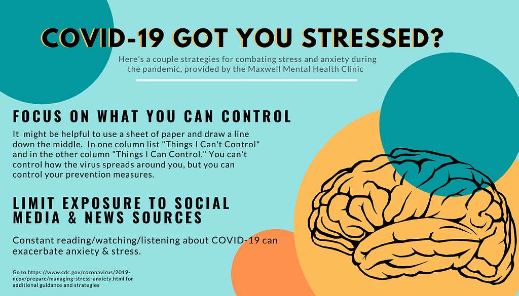 COVID-19 Got You Stressed Diagram