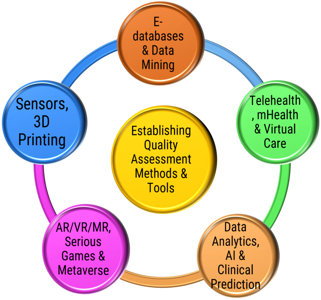 Research Domains