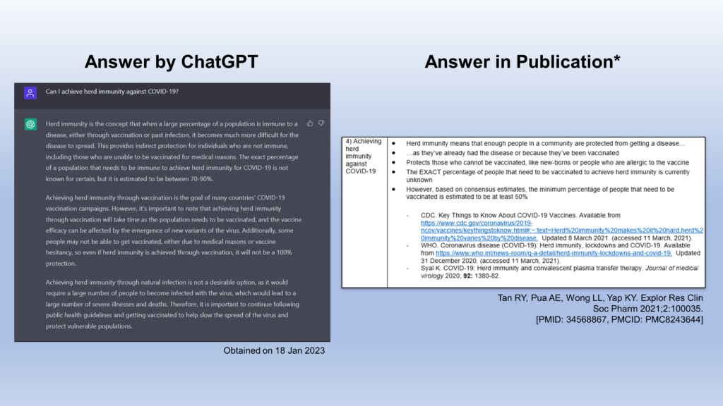 Comparison between answers on COVID-19 vaccines provided by ChatGPT and research publication (Figure 2)