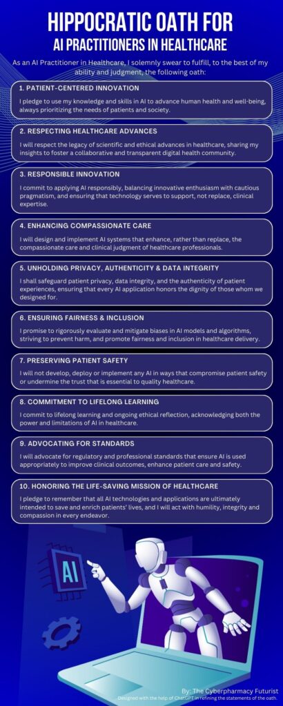 Hippocratic Oath for AI Practitioners, developed by The Cyberpharmacy Futurist